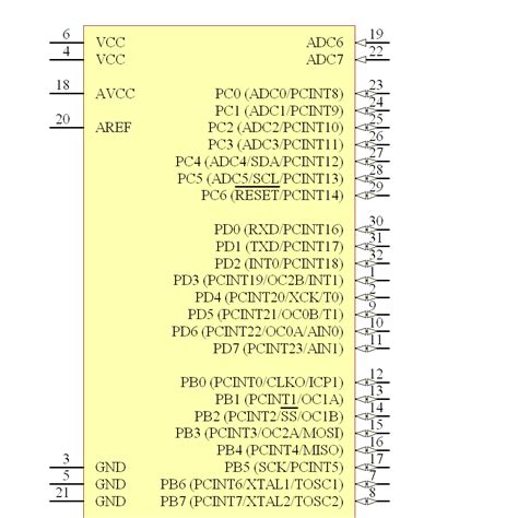 atmega328p-au|ATmega328PB Datasheet .